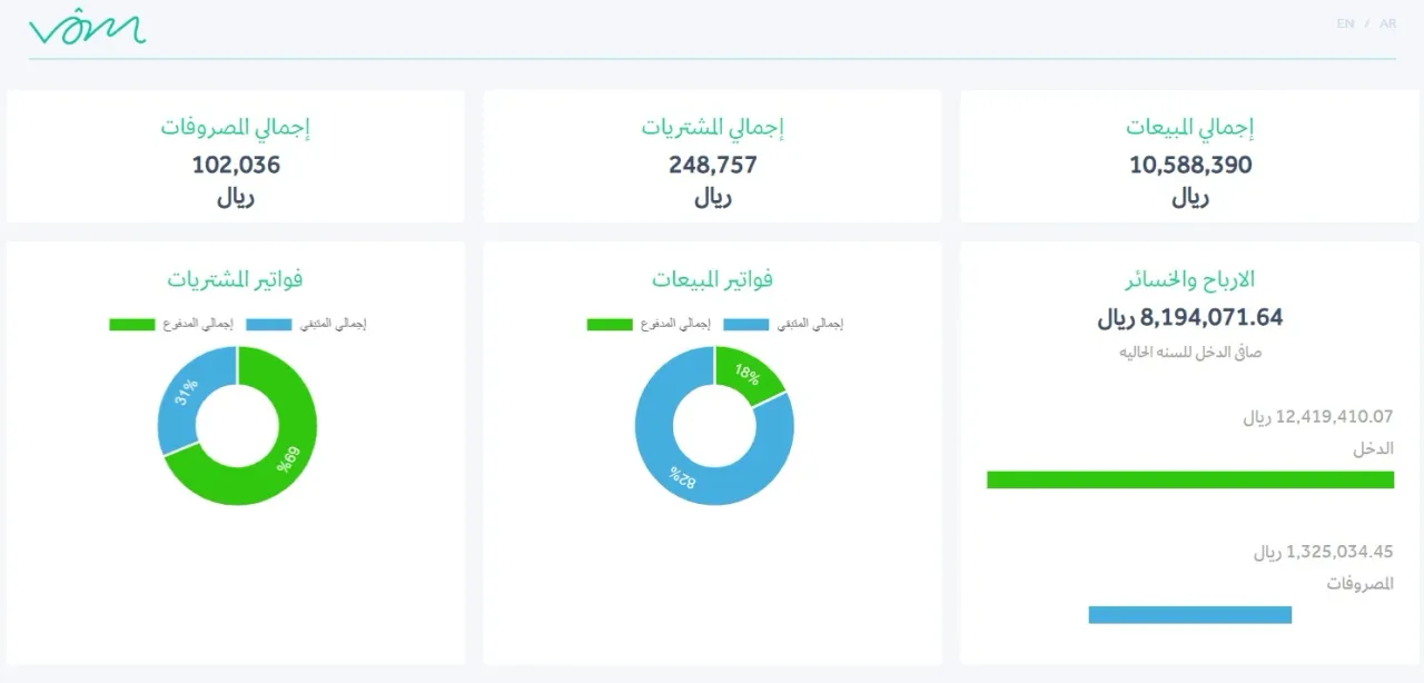 Screenshot of Vom Accounting SaaS