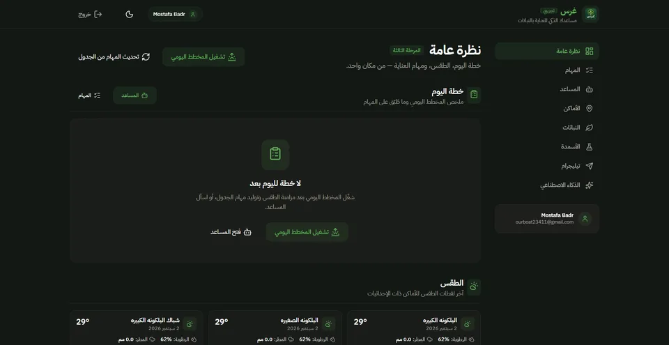 Screenshot of Ghars - AI Smart Plant Care & Automation Platform