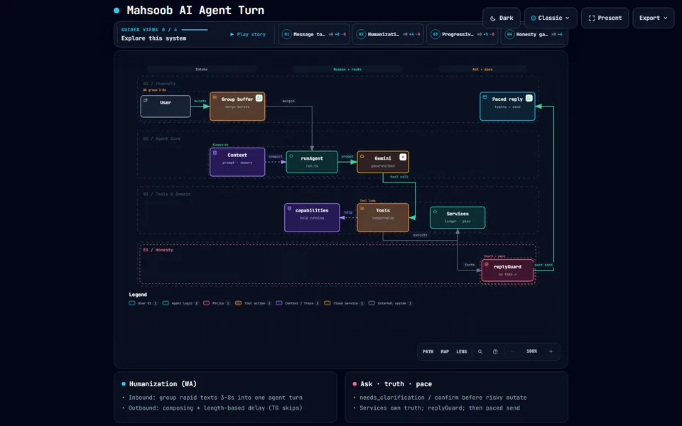 Mahsoob - Voice-First AI Financial Assistant & Expense Intelligence preview 2
