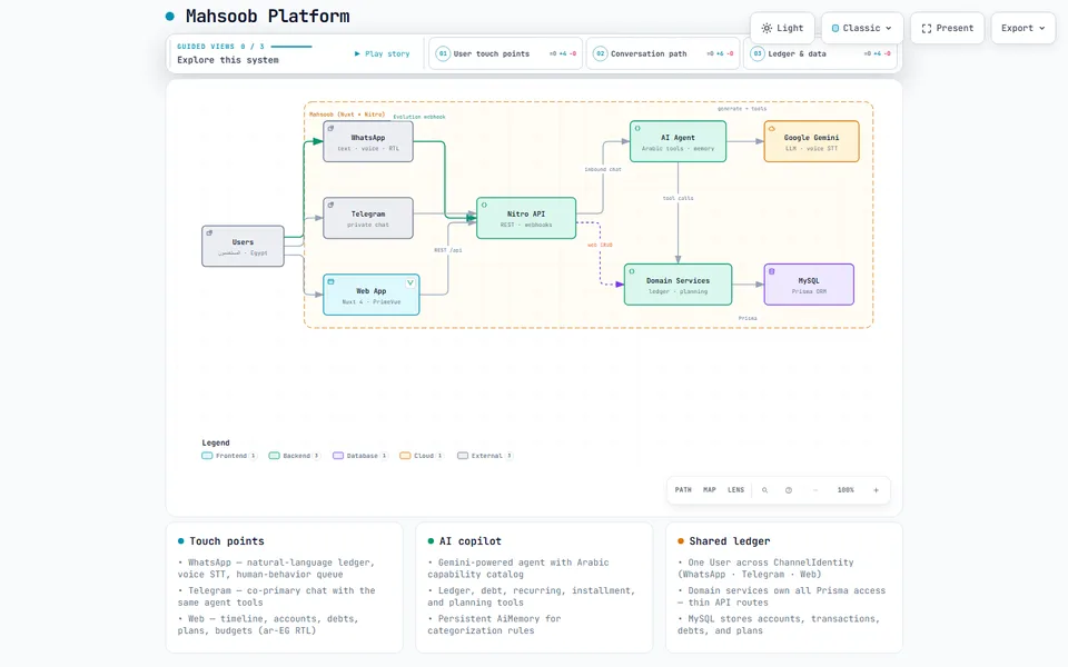 Mahsoob - Voice-First AI Financial Assistant & Expense Intelligence preview 3