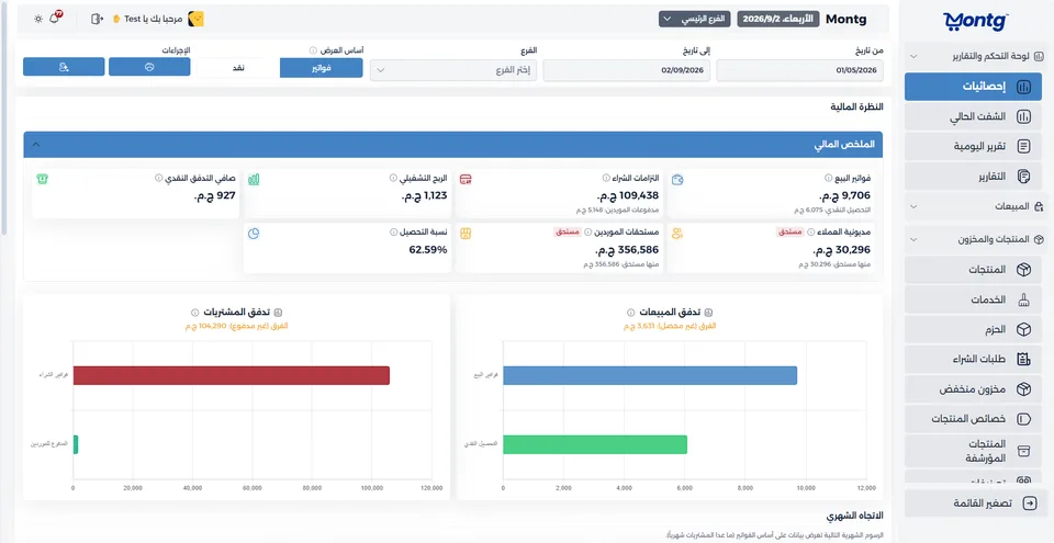 Screenshot of Montg ERP - Multi-Branch Commercial & Retail Platform