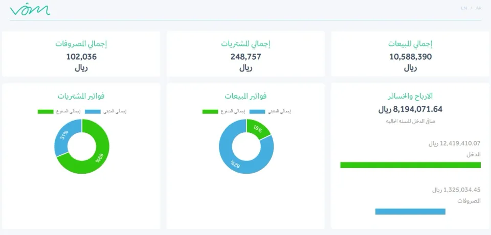 Vom Accounting SaaS screenshot